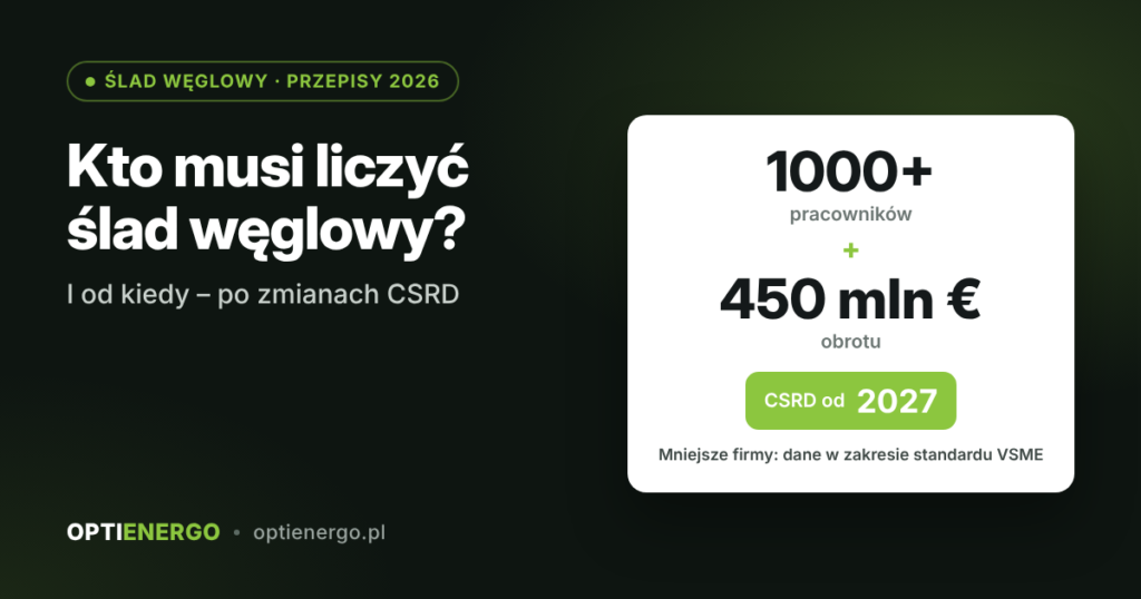 Kto musi liczyć ślad węglowy i od kiedy – CSRD 2026